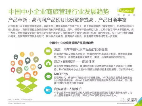 中小企业商旅管理新篇章 艾瑞咨询2017行业调研深度解读与咨询服务融合之路
