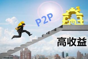 P2P网贷野蛮生长 垃圾债隐忧与85家老平台曝光，中小企业管理咨询如何应对